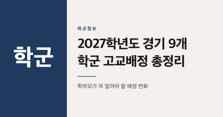 2027학년도 경기 9개 학군 고교 배정, 무엇이 바뀌나