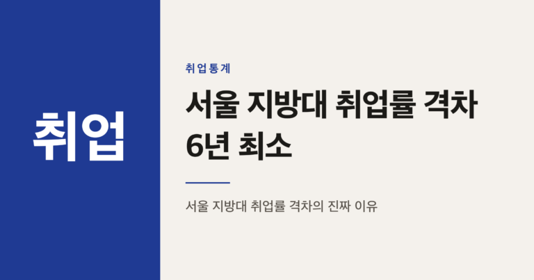 서울-지방대 취업률 격차 6년 만에 최소, 왜 좁혀졌나
