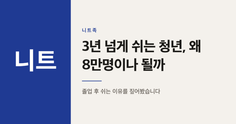 3년 넘게 쉬는 청년 니트족 8만명, 대졸 비중이 늘어난 이유