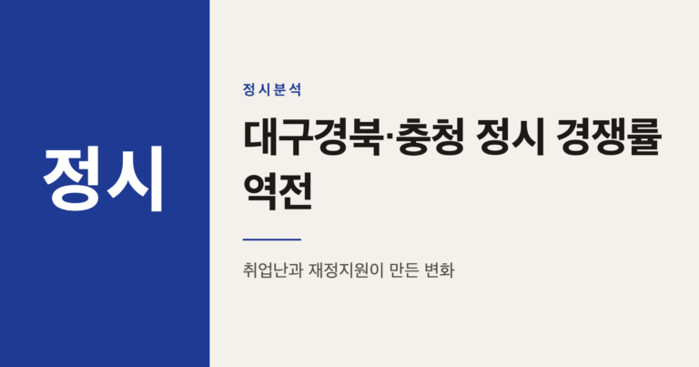 대구경북·충청 정시 경쟁률, 왜 서울을 앞질렀나