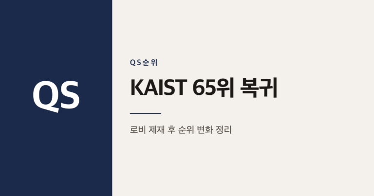 KAIST QS 순위 2027년 65위 복귀, 배경 정리
