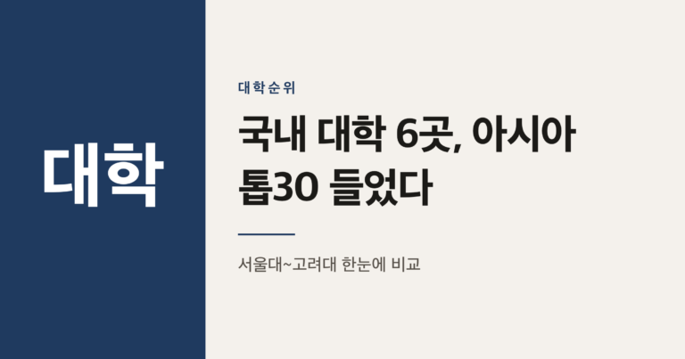 2026 THE 아시아대학 순위, 국내 6개 대학 톱30 총정리