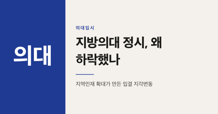 39개 의대 입결로 본 지방권 정시 하락 이유