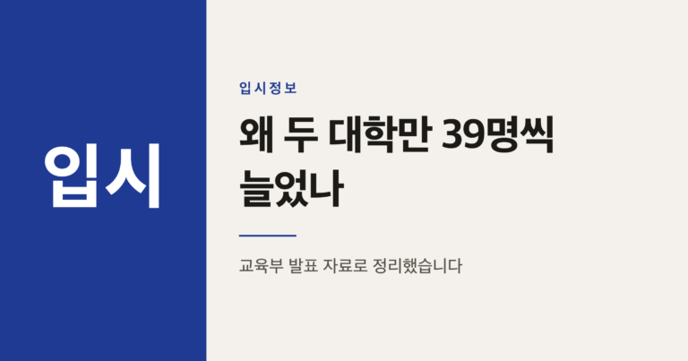 2027학년도 의대 정원 490명 증원, 강원대·충북대 39명씩 최다 증원인 이유