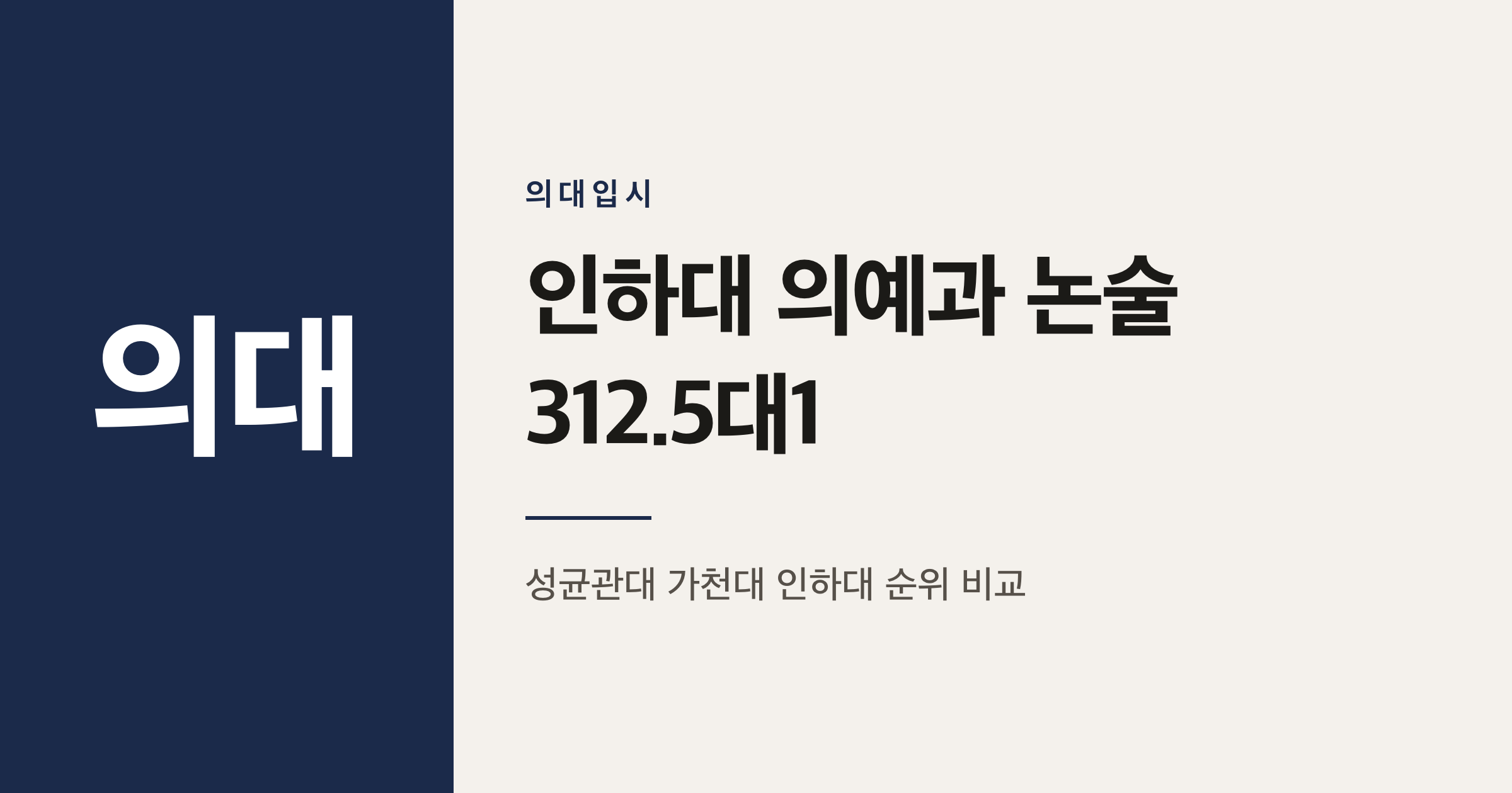 2027 의대 논술전형 경쟁률 순위, 인하대 312.5대1 이유