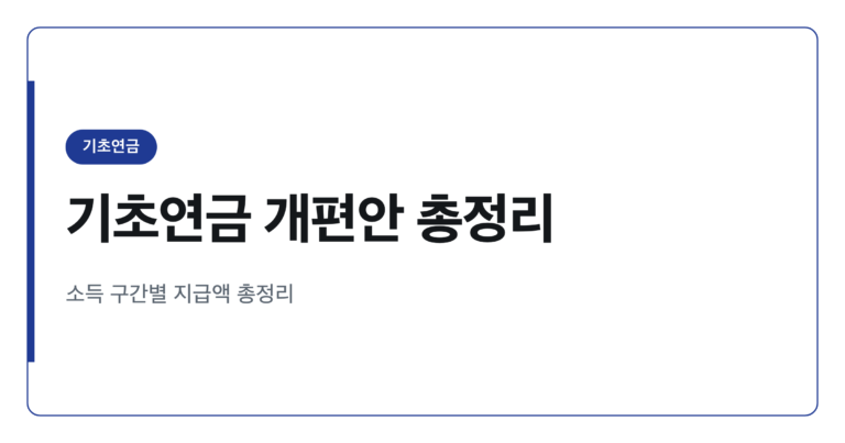 기초연금 개편안 총정리, 하위 30%만 3만원 오릅니다