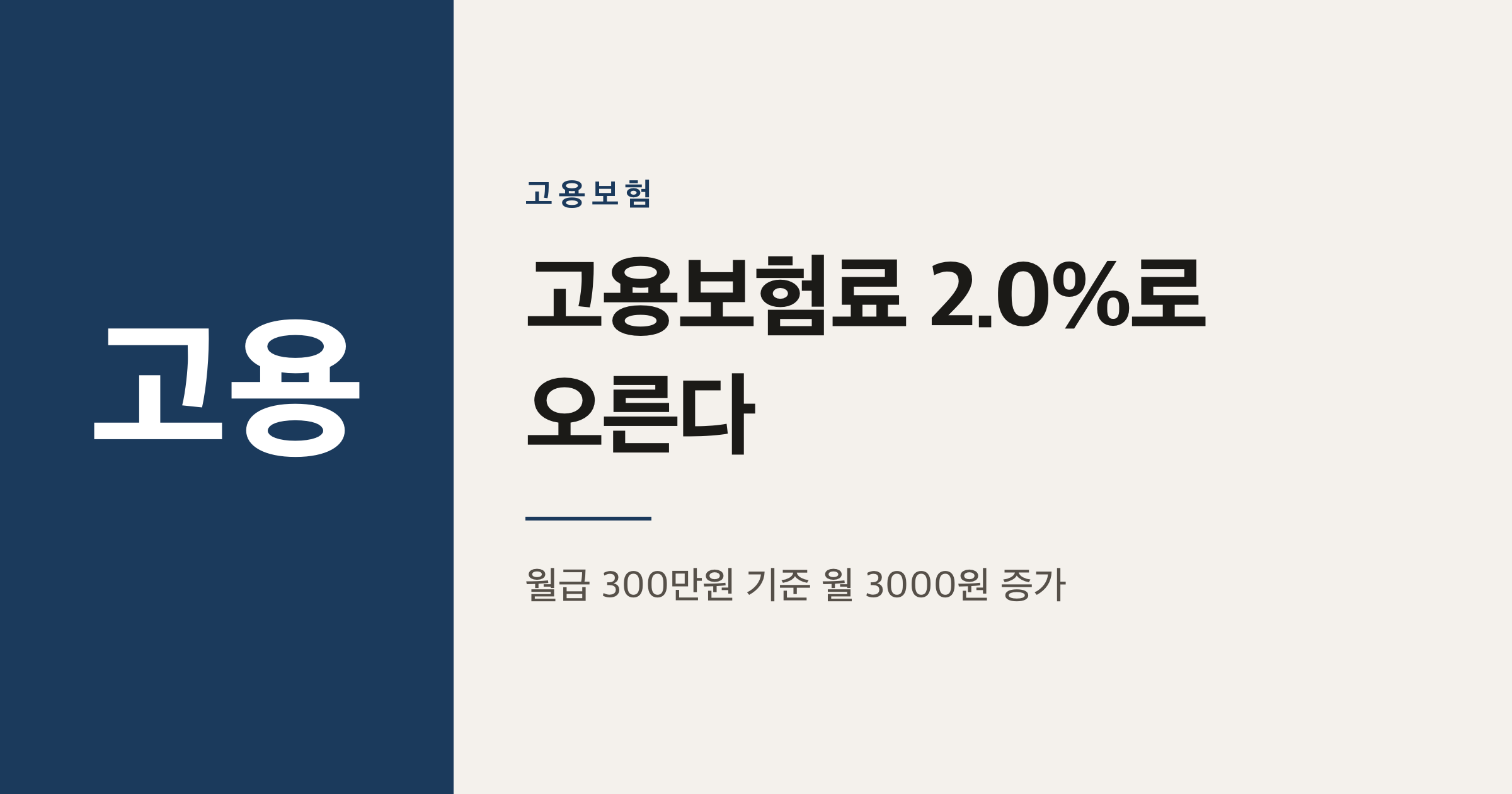2027년 고용보험료율 2.0% 인상, 내 월급 실수령액은 얼마나 줄어들까