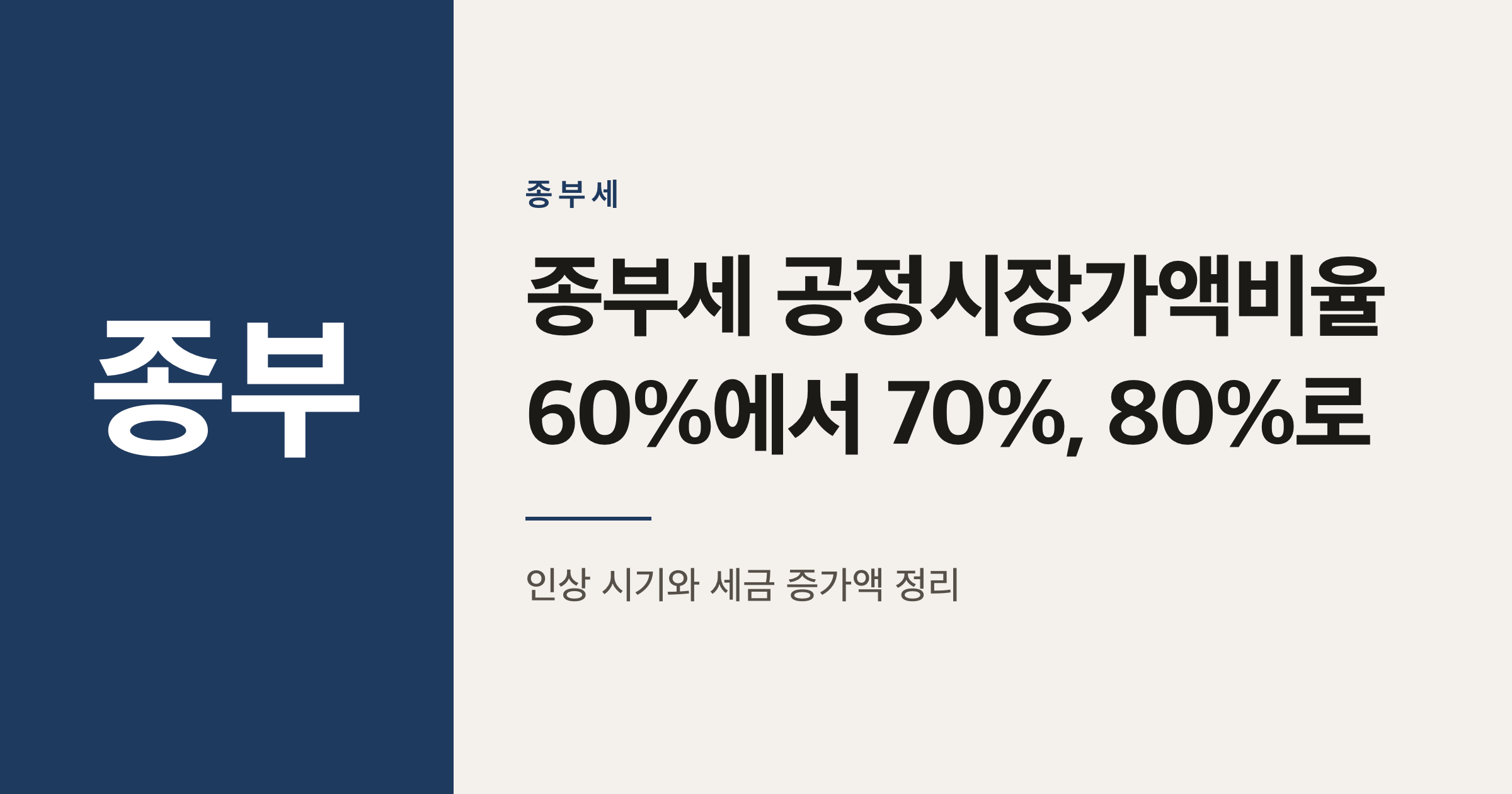 종부세 공정시장가액비율 60%에서 70%, 80%로, 내 세금은 언제 얼마나 오를까