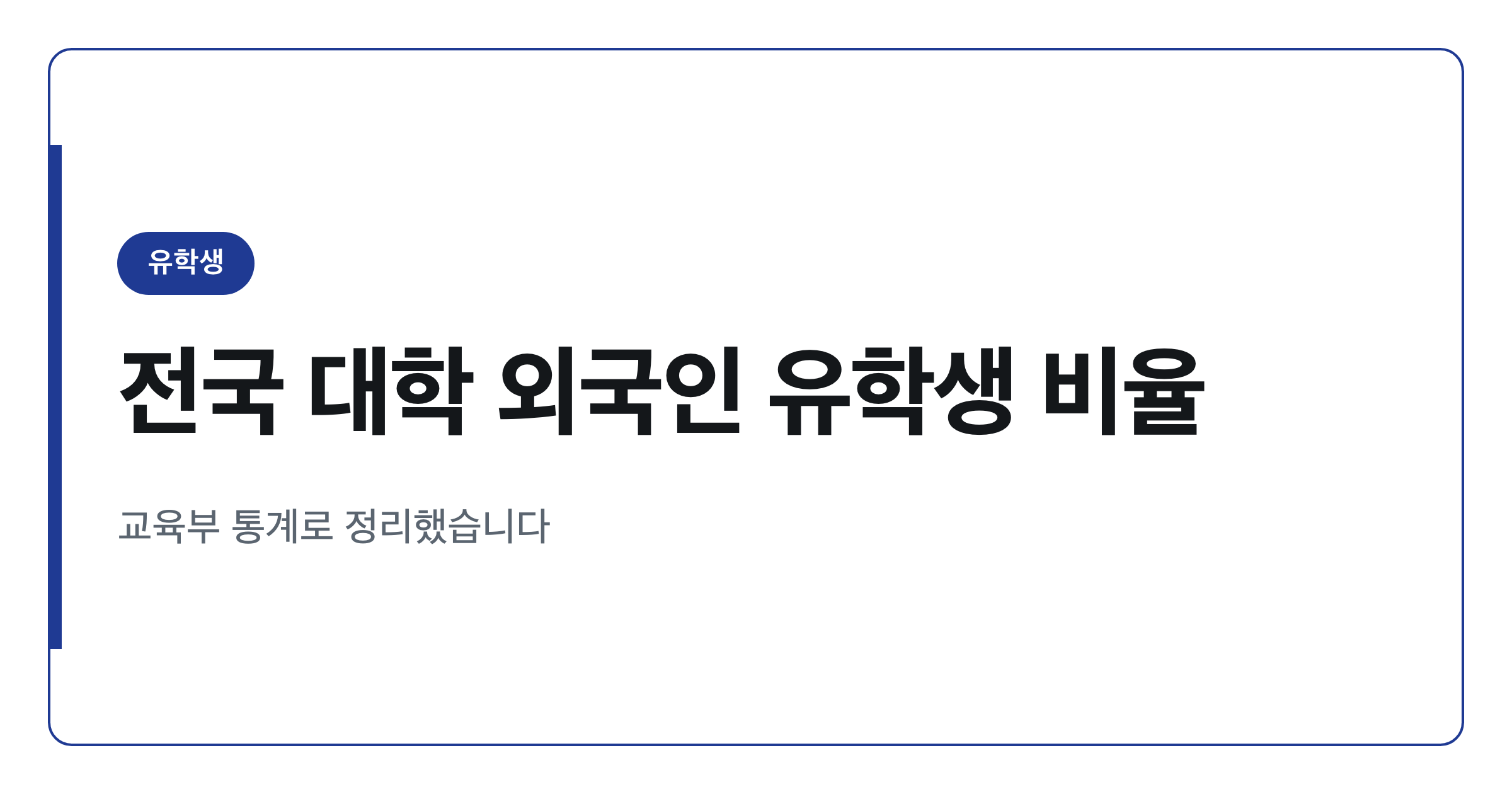 전국 대학 외국인 유학생 비율 순위 총정리 2026
