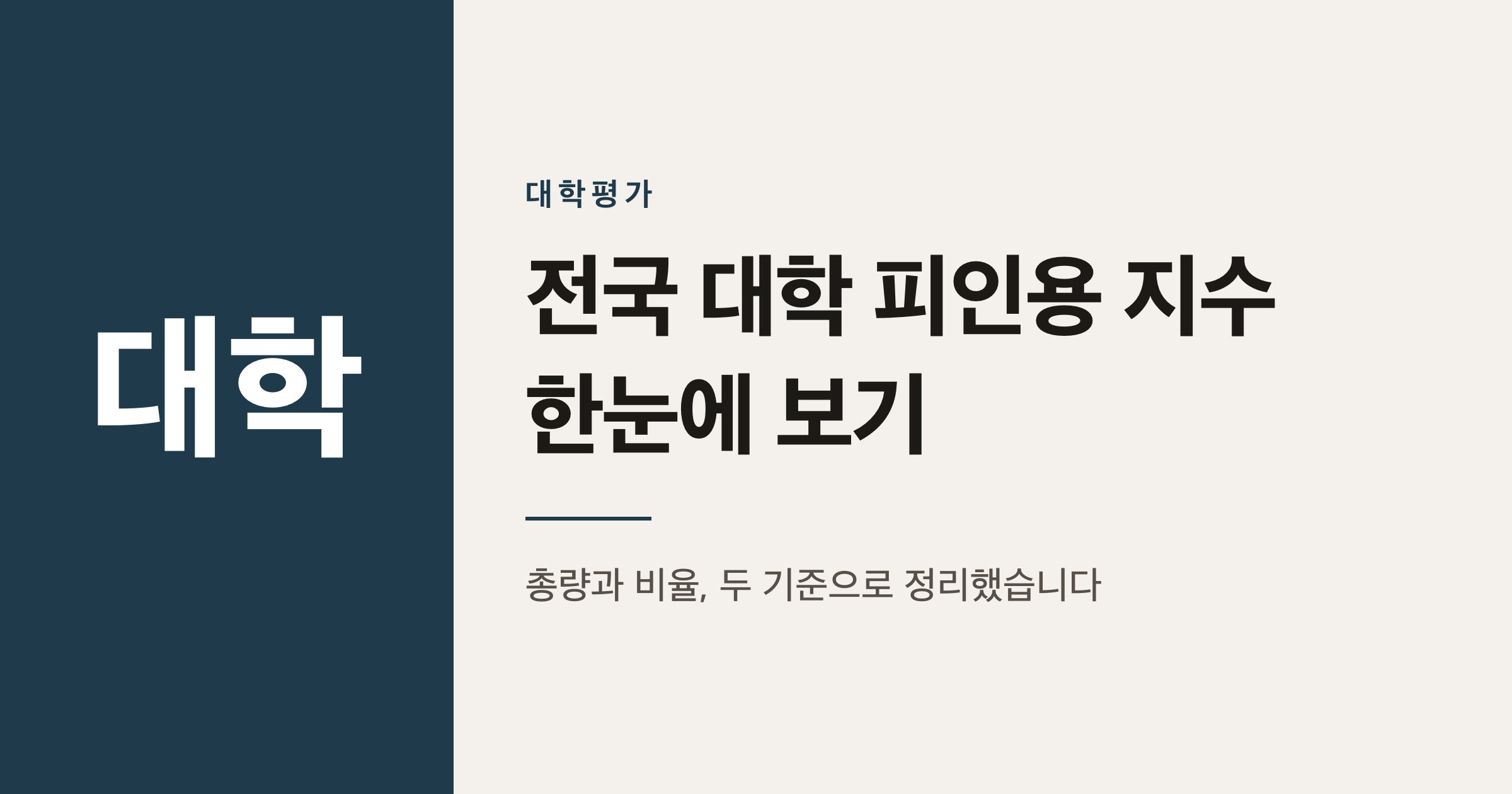 전국 대학 논문 피인용 지수 순위 정리 2026년 기준