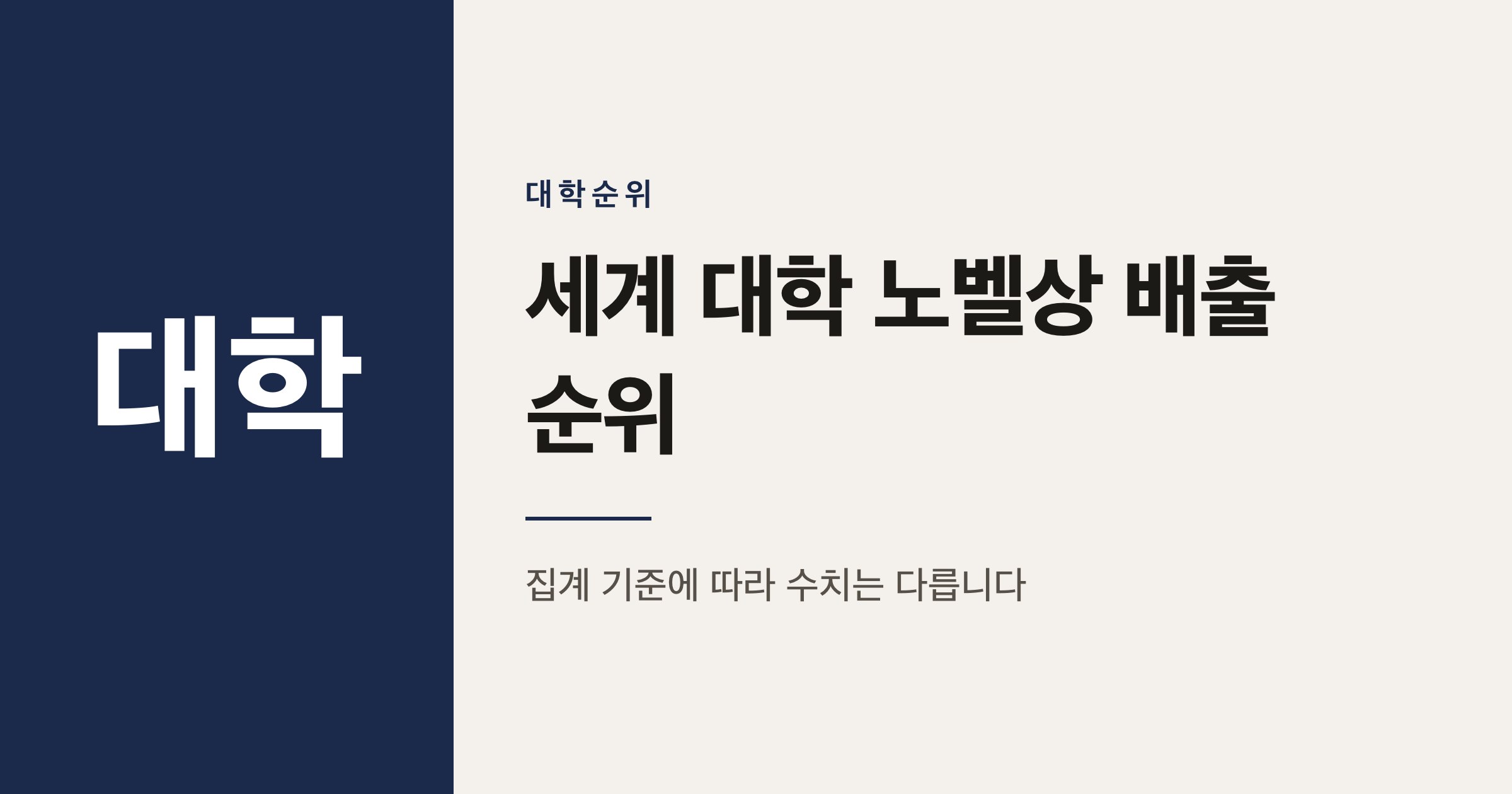 세계 대학 노벨상 배출 순위 TOP 100 정리