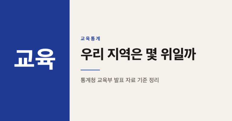 전국 시도별 사교육비 지출 순위 한눈에 보기