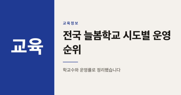 전국 시도별 늘봄학교 운영 학교수 순위 총정리