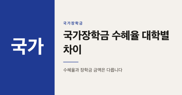 전국 대학 국가장학금 수혜율 순위 정리