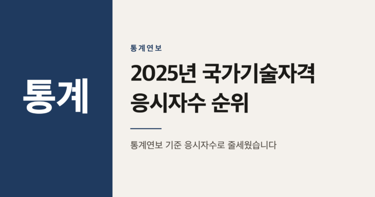 2025년 국가기술자격 응시자수 순위 총정리