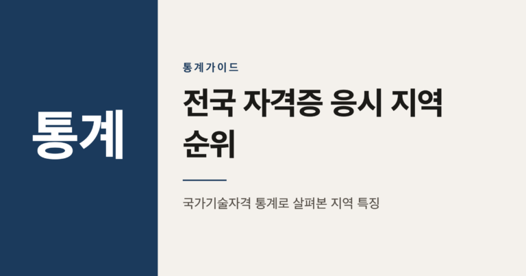 전국 자격증 응시자 많은 지역 순위, 참고 자료로 읽는 법