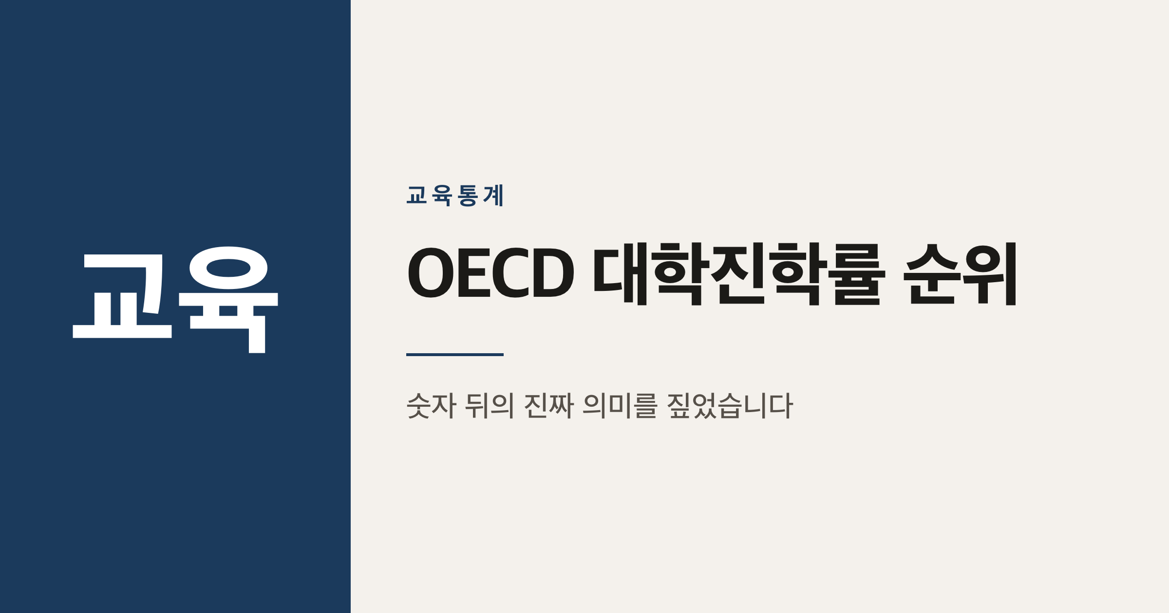 OECD 국가별 대학진학률 순위, 한국은 몇 위일까