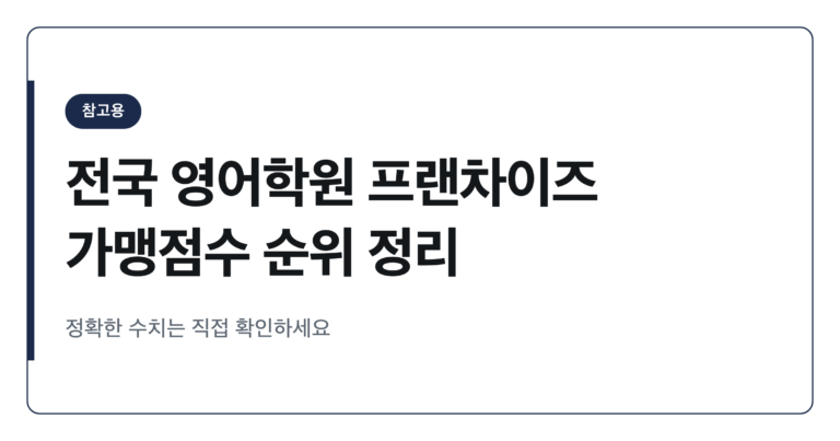 전국 영어학원 프랜차이즈 가맹점수 순위 정리