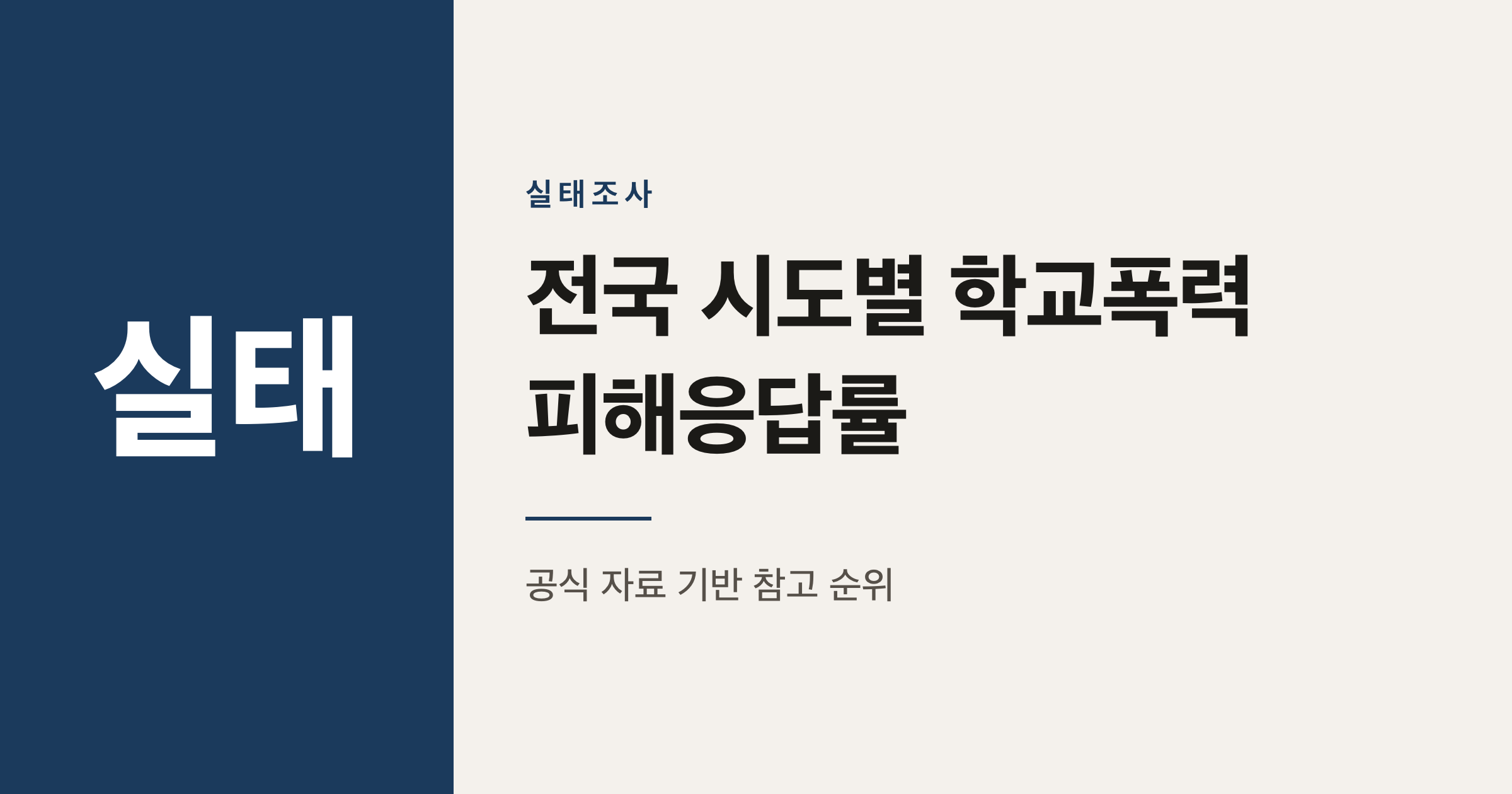 전국 시도별 학교폭력 피해응답률 순위와 특징 정리