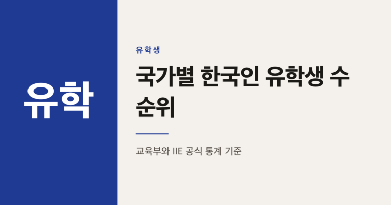 국가별 한국인 유학생 수 순위 총정리