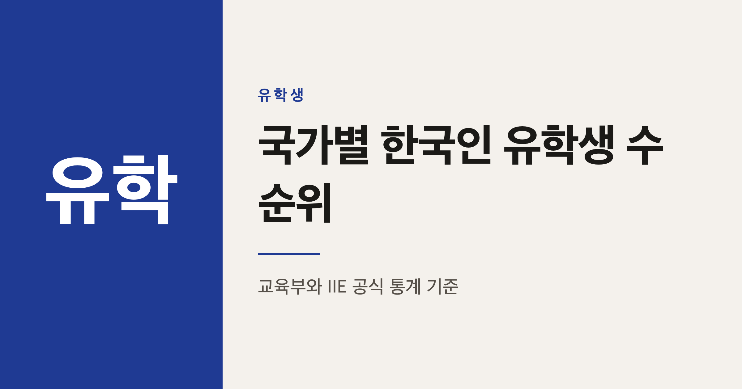 국가별 한국인 유학생 수 순위 총정리