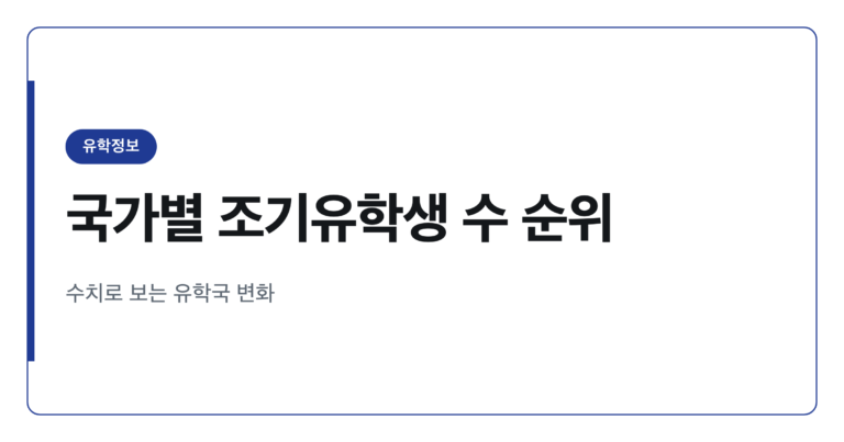국가별 조기유학생 수 순위와 변화 흐름 정리