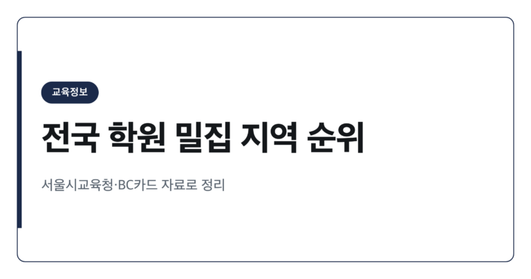 전국 시도별 학원 밀집 지역 순위 총정리